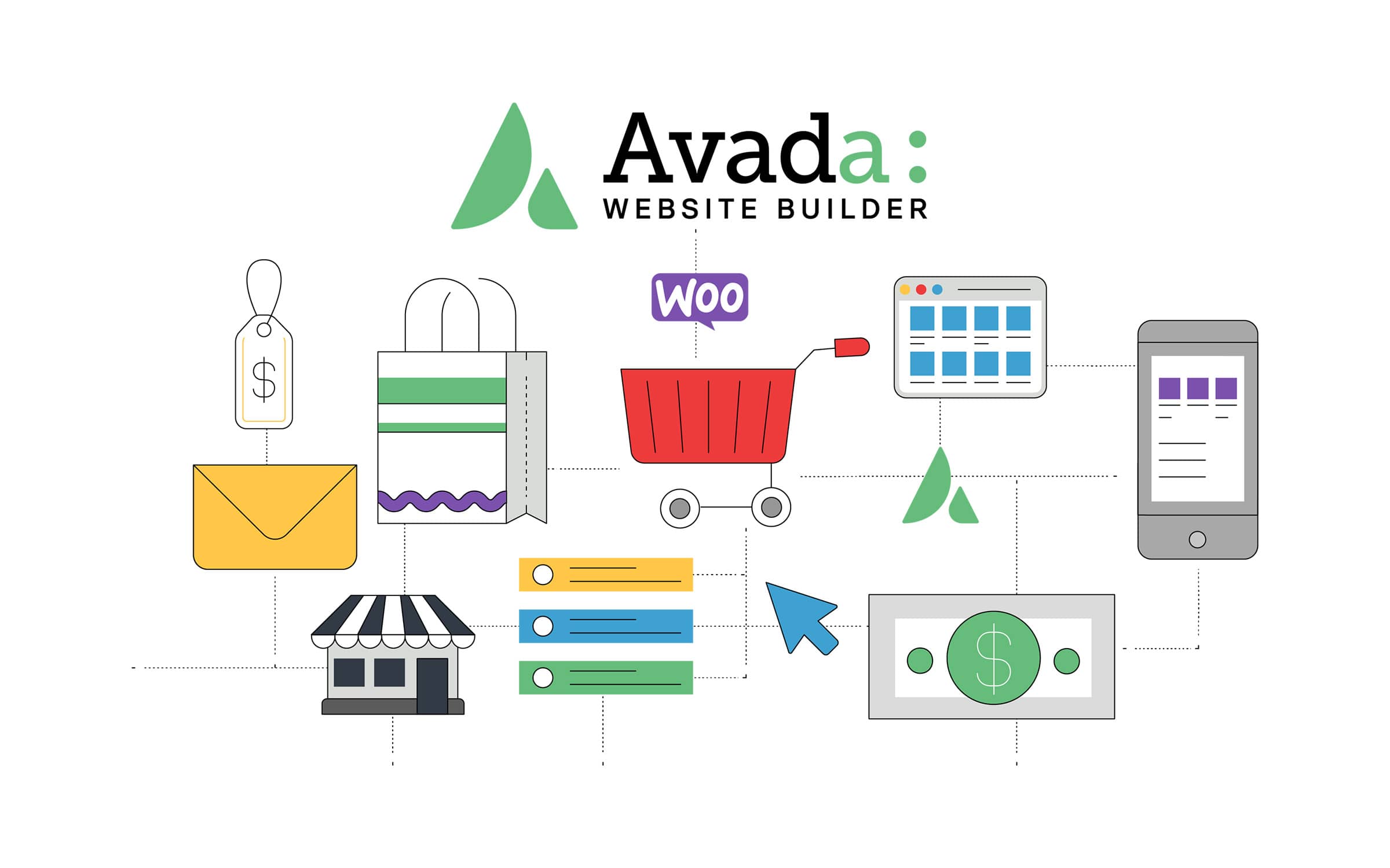 Avada Woo ECommerce Post