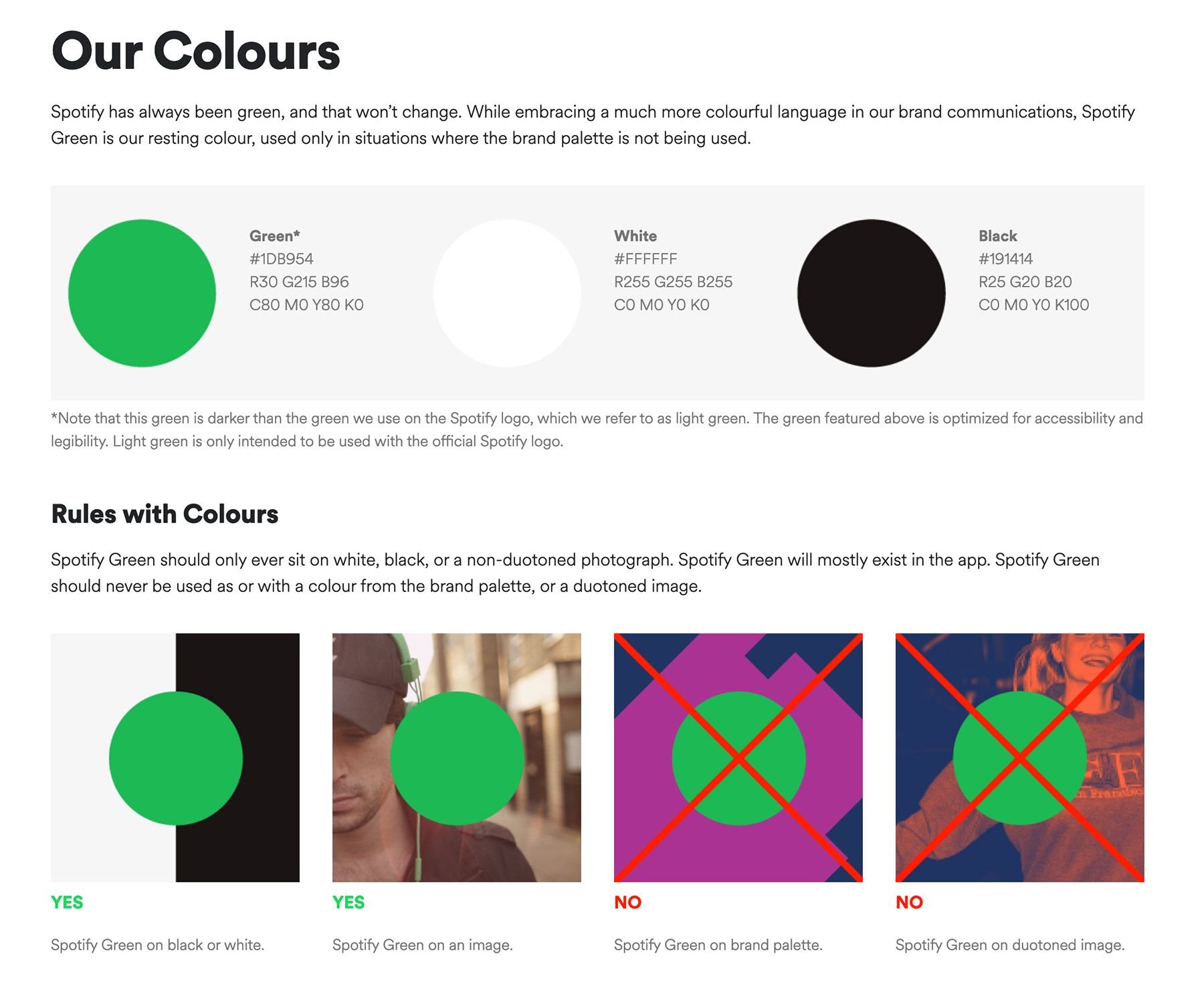 Spotify Brand Color Rules