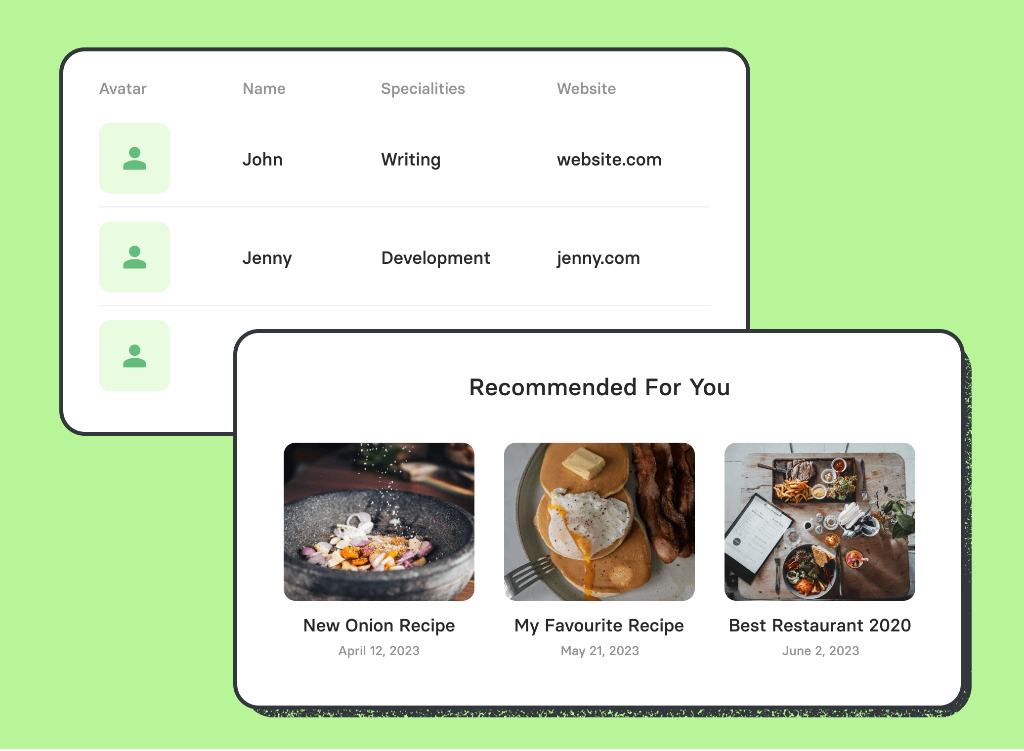 ACF Repeater Relationships